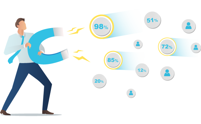 automated lead scoring and automated lead segmentation